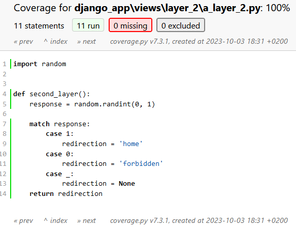 Pytest + Coverage: How to Use Them Properly | by Will Barillon | Python ...