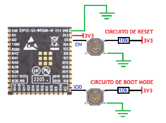 Esp32 Boot Mode