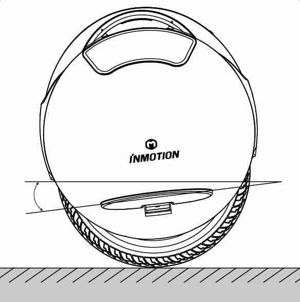 What Is Zero Offset Calibration of Inmotion Unicycle? by Inmotion
