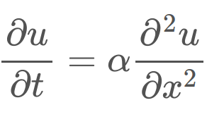 Heat Equation 1D