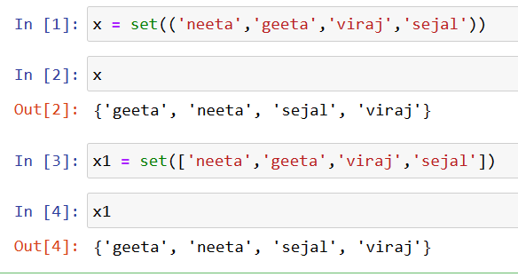 Set In Python - Shweta Jadhav - Medium