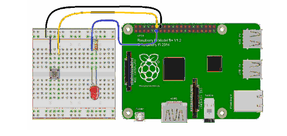 Python Switch control LED. การทดลองนี้จะต่อปุ่มแบบ Pull-up… | by ...