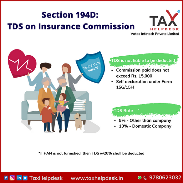 TDS on Insurance Commission