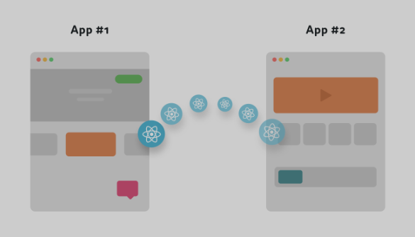 React.js: Why should you use it?. For creating user interfaces, many ...