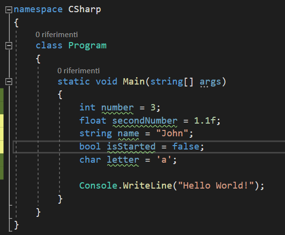 C #: from the basics to the medium level (variables and methods) | by  Matteo Lo Piccolo | Medium