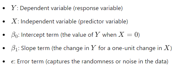 Deep Understanding Linear Regression and Coefficient Estimation | Medium