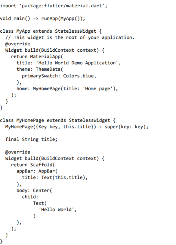 Basic dart code explanation for a flutter project. | by Aditi Jaiswal ...