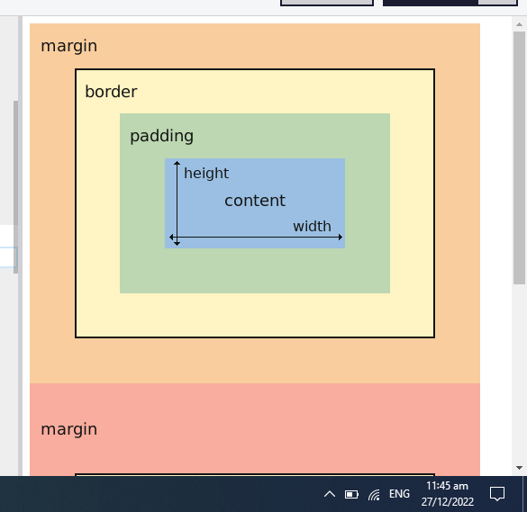 CSS Box Model. Concept of margin, padding and… by Muhammad Saad Medium