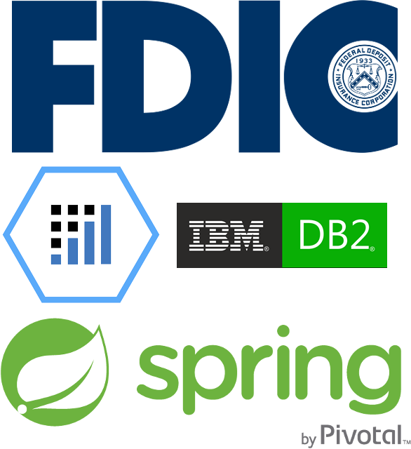 Java: Create a Spring Data JPA App with IBM Db2 and FDIC Institutions Data  | by remko de knikker | NYC⚡️DEV | Medium