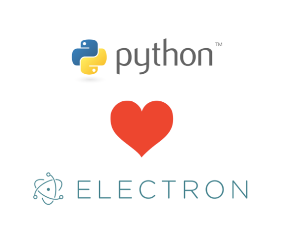 Use Python and Selenium to test Electron: SpectronPy | by Chasee | Medium