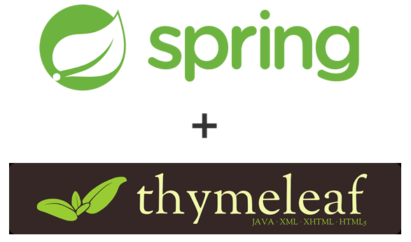 Spring boot thymeleaf helloworld example | techwasti