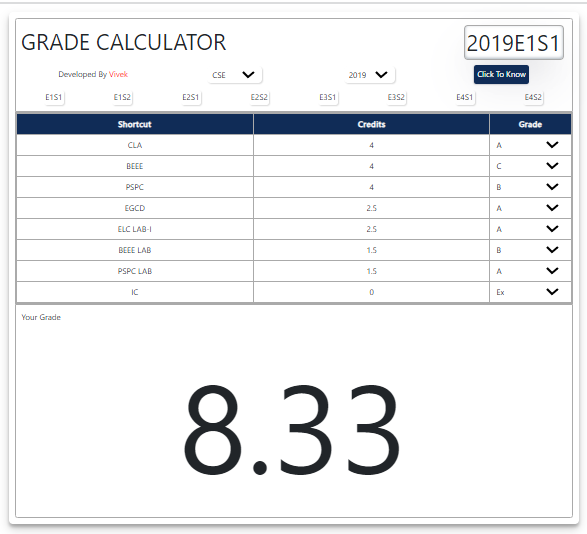 Grade Calculator By Full Stack. ⚫This software or Grade Calculator is