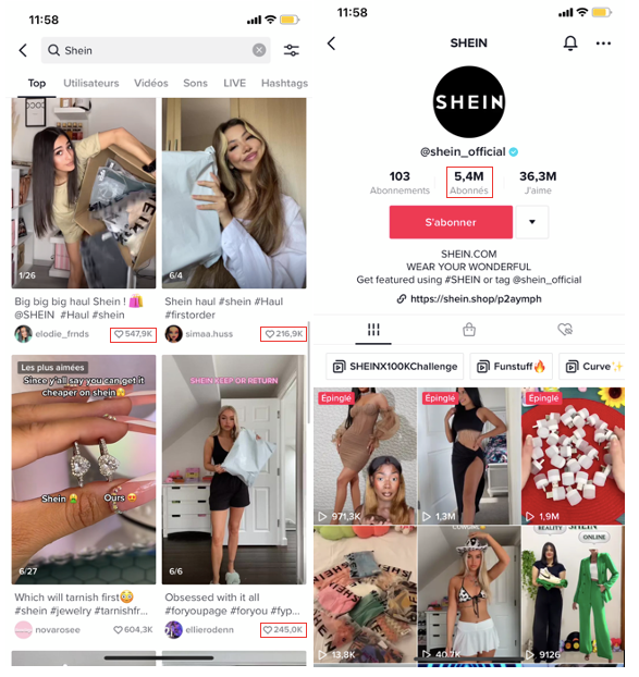 The Secret behind Shein’s Success