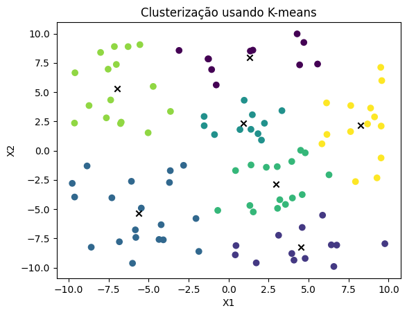 Clustering. Uma técnica poderosa para análise de… | by Guilherme ...