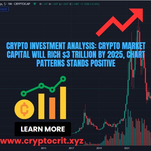 best cryptocurrency to buy now april 2025