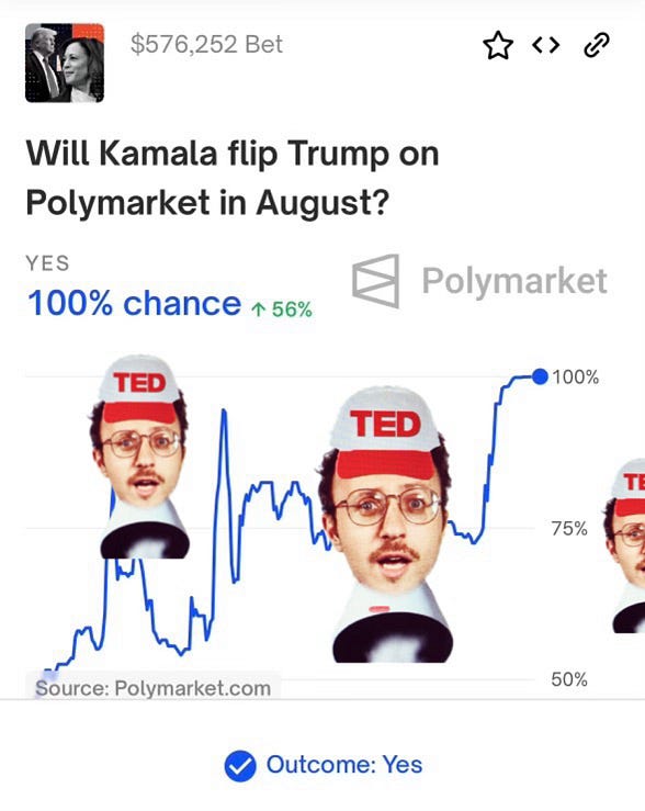 Polymarket Playbook. Tips for daily predictions | by Nimrod Kamer | Medium