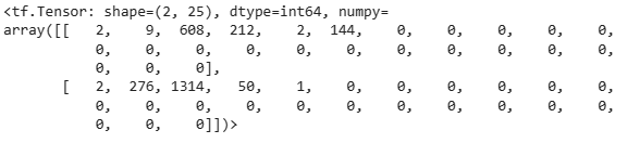 Example Integer sequences from vectorization layer