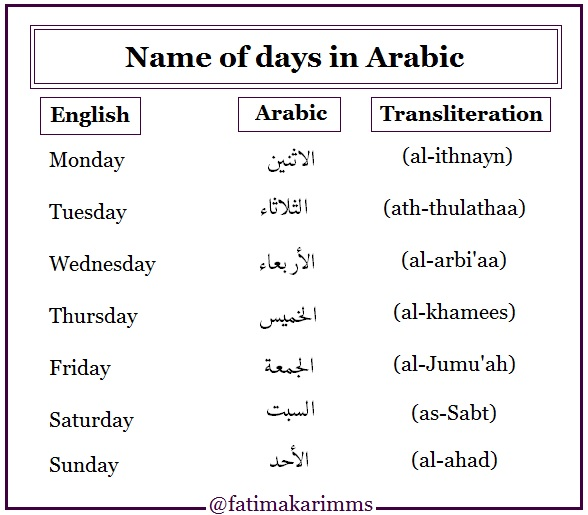Name of days in Arabic. English Arabic Transliteration by Fatima