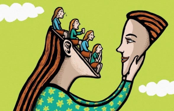 Why Self-Awareness is Important?|A Pathway to Happiness | by SEHAR ALI SHAH  | Medium