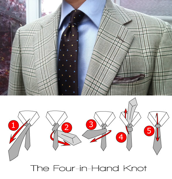 unique necktie knots