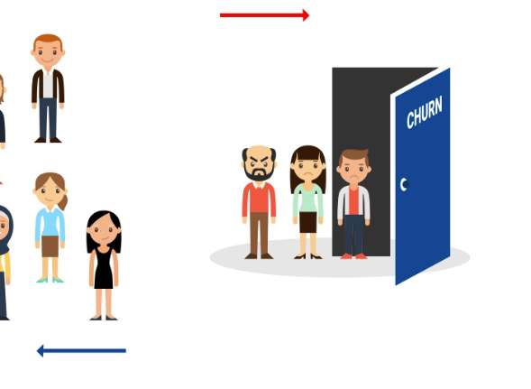 Customer Churn Rate and How to calculate, by Watcher Joaquim