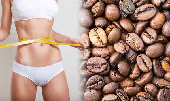 Losing Weight with Coffee: The Ultimate Guide to Shedding Pounds While Sipping Your Favorite Brew