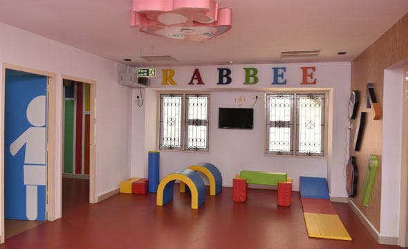 Best Pre School In T Nagar | Day Care | Toddler’s School | by Global ...