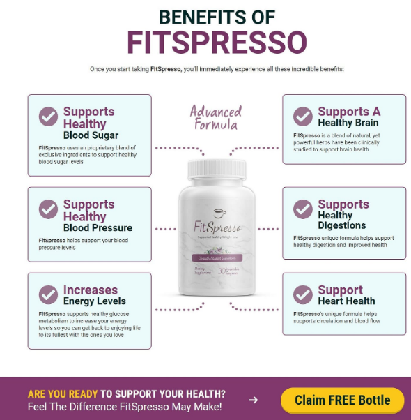 FitSpresso Coffee Loophole Reviews — Dangerous Side Effects Risks or