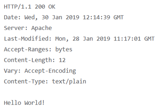 HTTP(S), What is SSL/TLS?. HTTP: - Hypertext Transfer Protocol It… | by ...