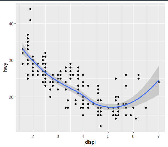 Expanding R’s Capabilities An Introduction to R Packages by Chetan