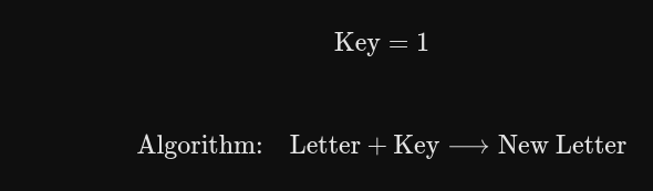 Cryptographic Armor: How Hashing, Salting, and Ciphers Actually Shield Your Data