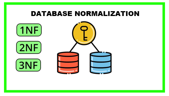 What Is Database Normalization ?. Databases play a crucial role in ...