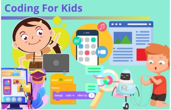 How Coding can help kids improve their Writing Skills | by Ankhana | Medium