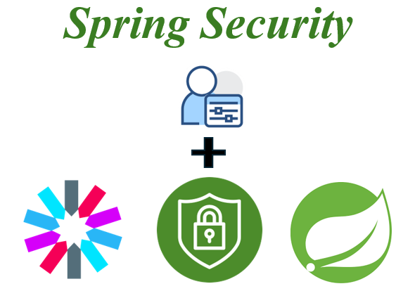 Spring Security with JWT Role-Based Authentication and Authorization ...