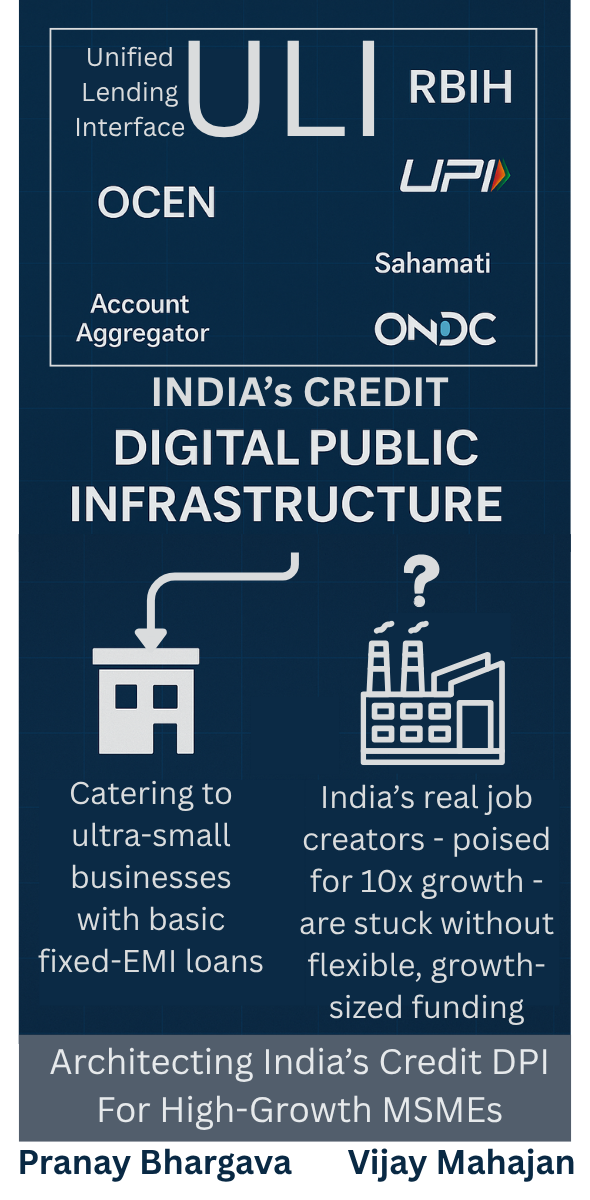 Architecting India’s Credit DPI For High-Growth MSMEs