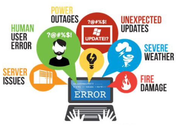 Disaster recovery para pequenas e médias empresas 