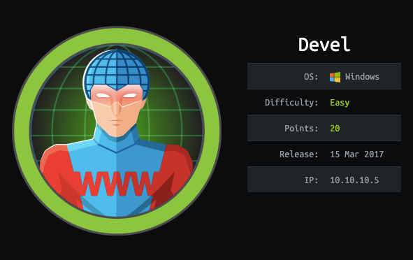 Hack The Box — Devel. We’re gonna solve another machine from… | by B@dr ...