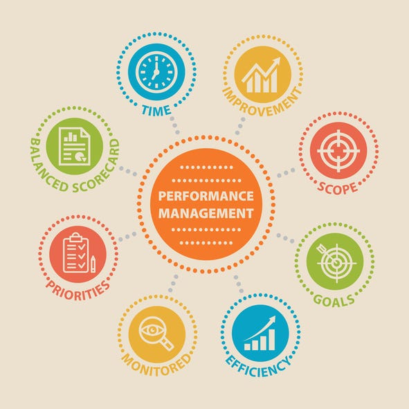 Performance Management Over Competency by Patrick Oh Medium