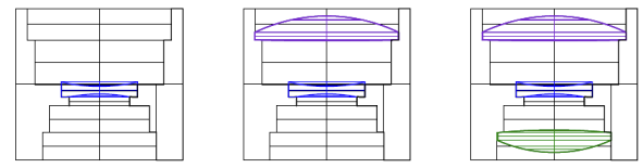 Chapter 22 — Simulation of the alignment of a Cooke triplet using a Bessel beam reference