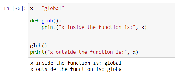 Global and Local Variables in Python | by Tapan Sawant | Medium