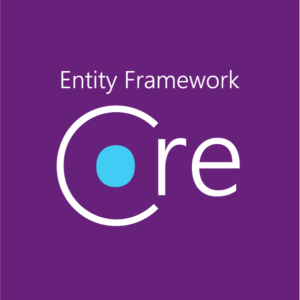 Entity Framework Core’da Global Query Filters Kullanımı by Mennan Köse Medium