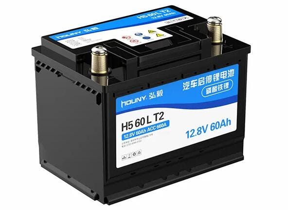 Stop start 2024 car battery