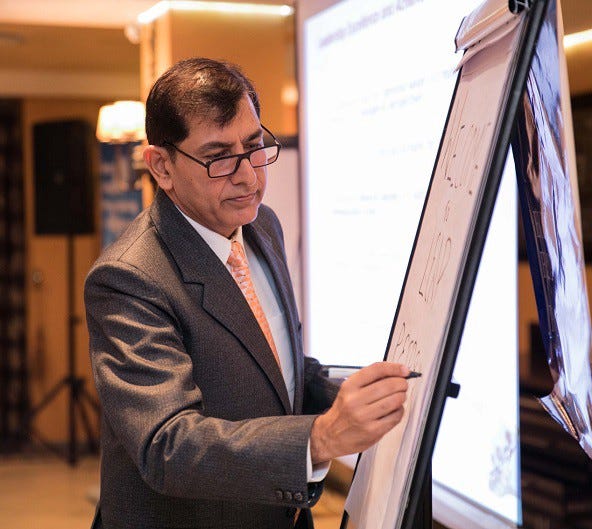 Neuro Linguistic Programming (NLP) Training in Dubai by Rajiv Sharma