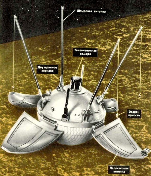 How we search the Luna 9 Full story | by Zelenyikot | Medium