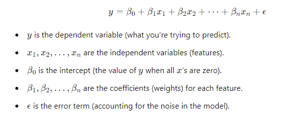 An In-Depth Guide to Predictive Modeling: Techniques, Mathematical ...