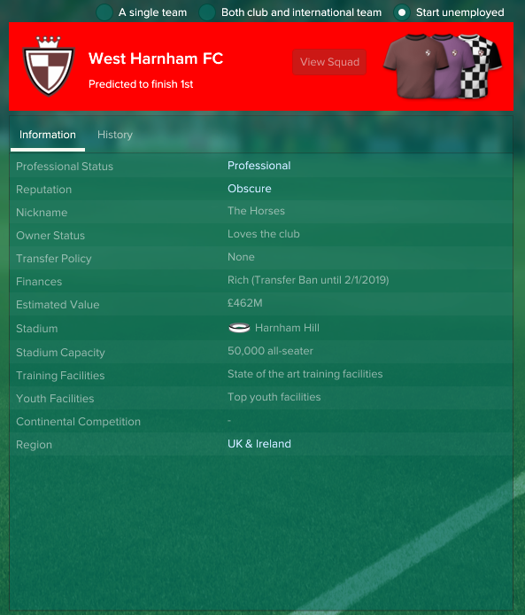 Prologue. The simulated story of West Harnham FC by Mark Thomas Johnson Medium