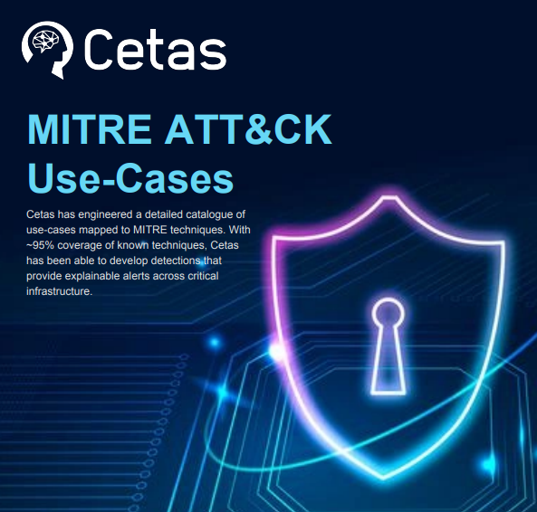 MITRE Attack UseCases. Reconnaissance by Cetas Cyber Medium