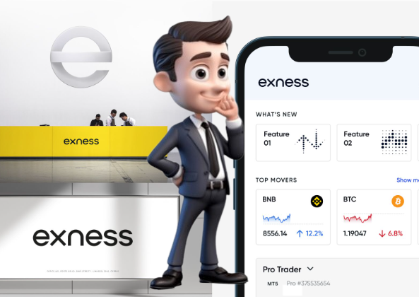 Exness Forex Broker Your Way To Success