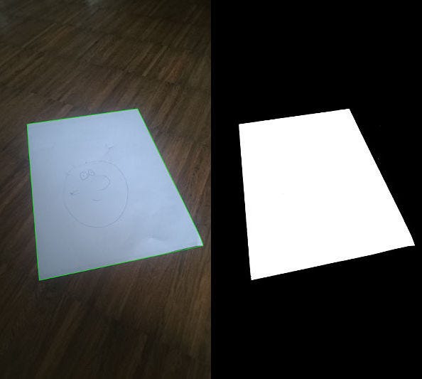 การทำ segmentation บนภาพโดยใช้ Threshold ด้วย opencv python | by Dr ...