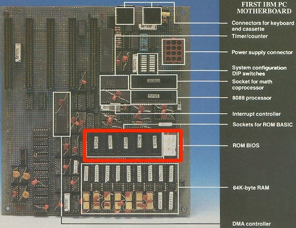 IBM ROM on the motherboard. Image: Tech Insider